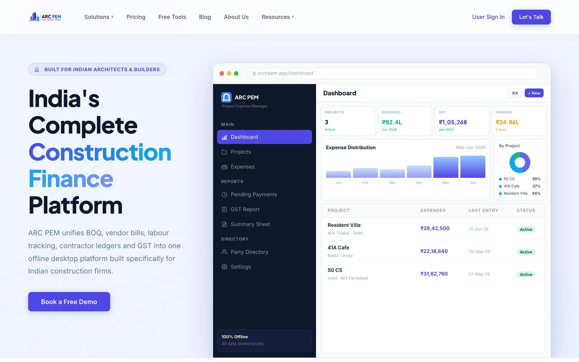 The ARC PEM home page: India's complete construction finance platform